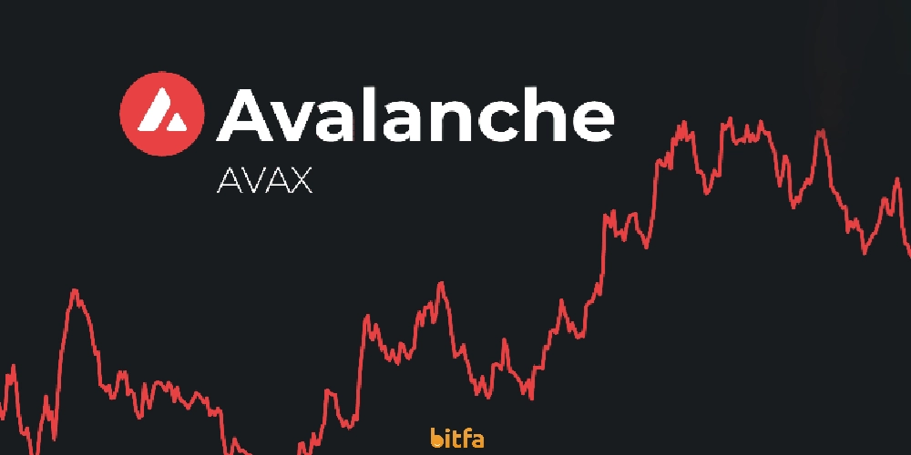 آینده ارز AVAX تا سال 2025